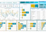 do data analysis, create dashboards in excel, powerbi and sql